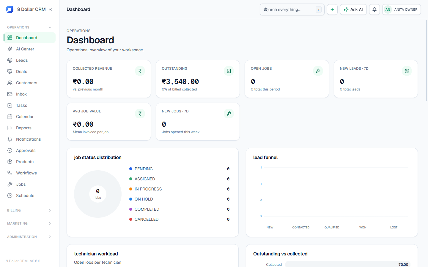 Dashboard
